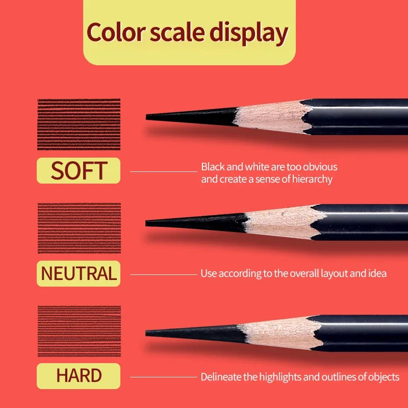 SAKURA Charcoal Pencil Sketchi - Sketching Charcoal Set review and price