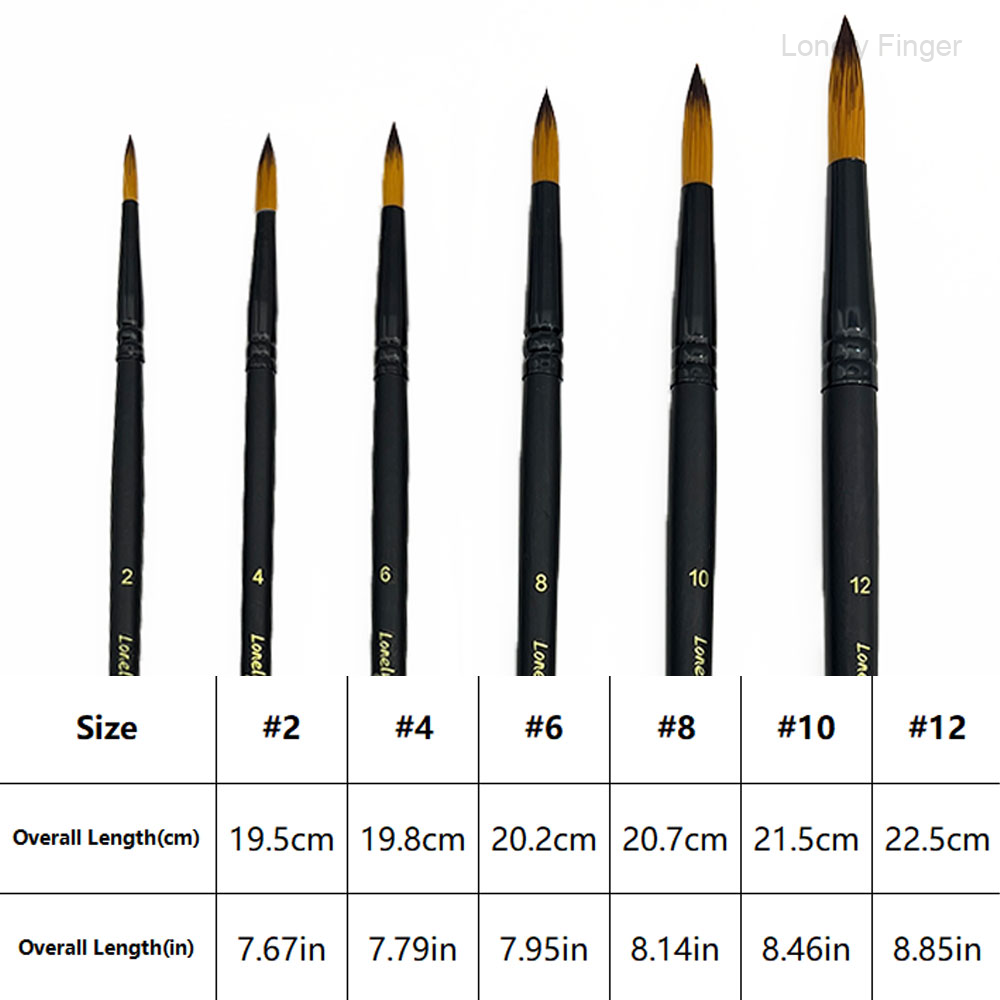Round Pointed Tip Paint Brushe - Gouache Paint Set review and price