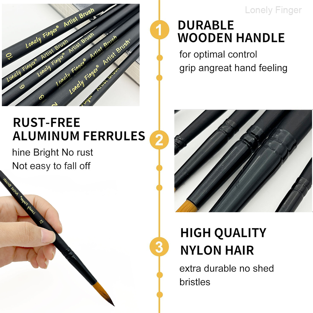Round Pointed Tip Paint Brushe - Gouache Paint Set review and price
