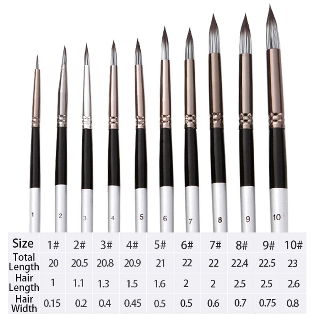 10pcs Round Watercolor Paint B - Gouache Paint Set review and price