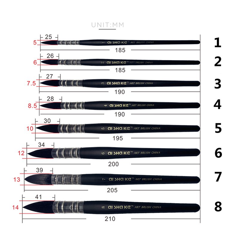 1pc Mop Watercolor Paint Brush - Gouache Paint Set review and price