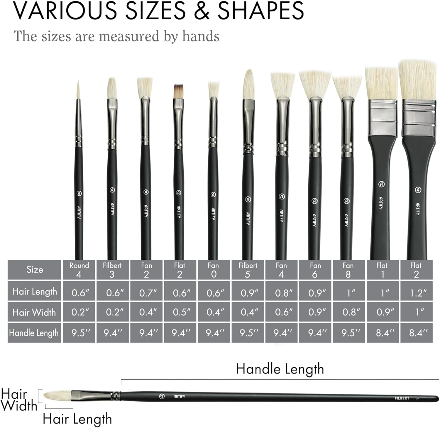 11 Pcs Oil Paint Brush Set wit - Gouache Paint Set review and price