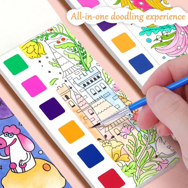 Portable Watercolor Book Set - - Gouache Paint Set review and price