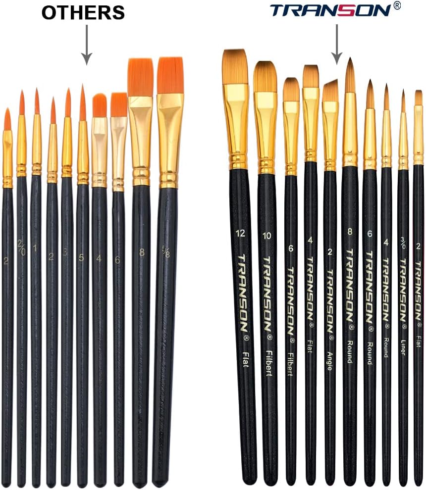 20pcs Art Paint Brush Set for  - Gouache Paint Set review and price